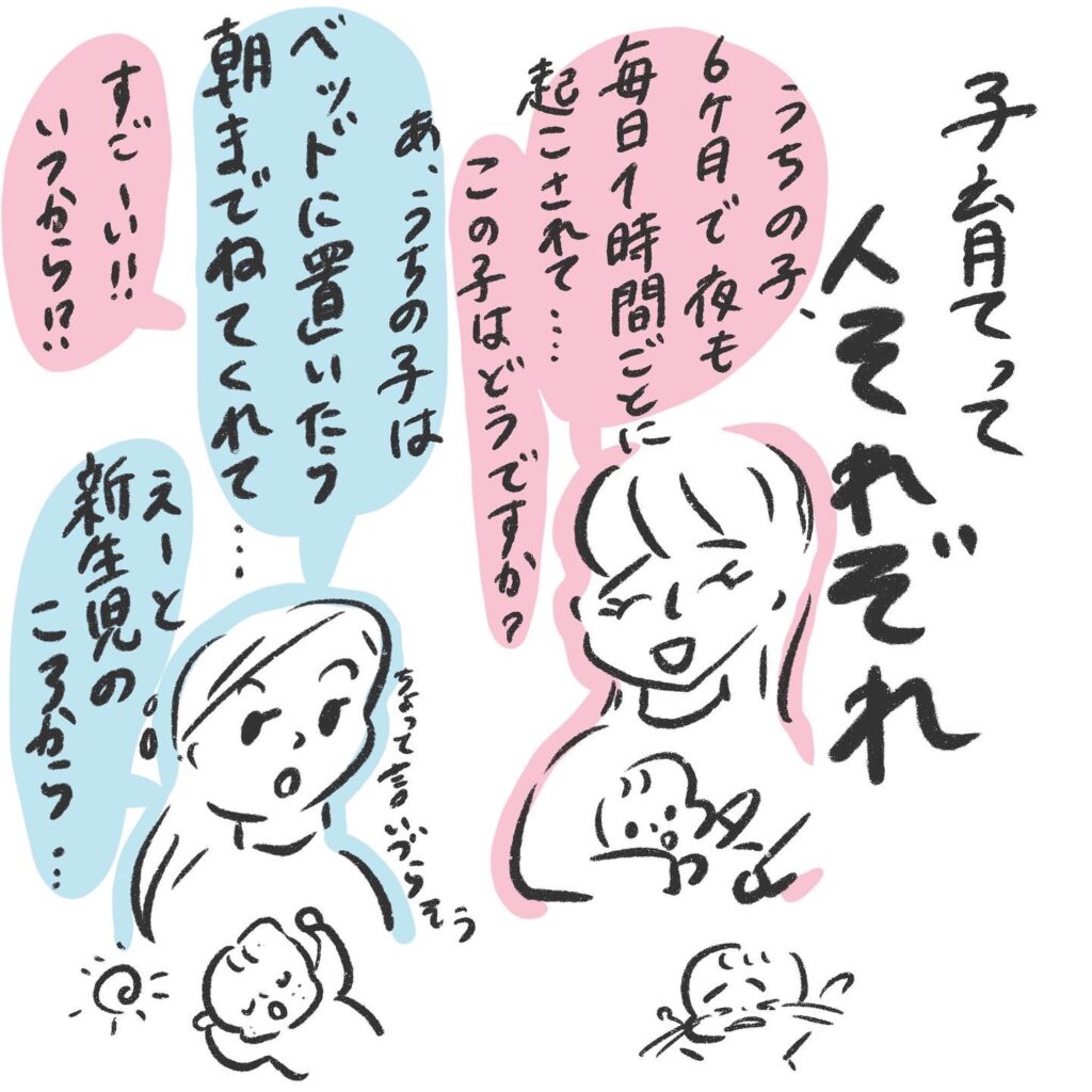 子育ては人それぞれ。　新生児のうちから寝かしつけが全く入らず、夜通し寝る子もいれば、６ヶ月になっても夜中に頻繁に起きる子もいる。