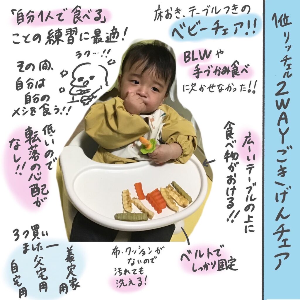 １位　リッチェル　２WAYごきげんチェア　床置き、テーブル付きのベビーチェアです。大きいテーブルの上に食べ物を置けば、自分で食べるための訓練になります。BLWや手づかみ食べをする時に、特におすすめです。また、低い位置の椅子なので、立った時に転落の心配がないのも良い点です。帰省の時のために、それぞれの家にも１つずつセットしています。