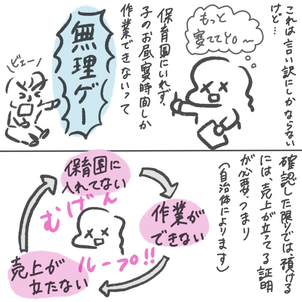 これは言い訳にしかならないけど、保育園に入れず、子供のお昼寝時間しか作業できないって、無理！　確認した限りでは、預けるには、売り上げが経っている証明が必要。つまり、作業ができないと売り上げが経たず、保育園に入れない、すると作業ができない。